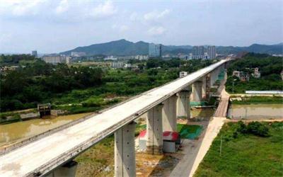 大同西金铁路